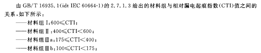 相比电痕化指数CTI