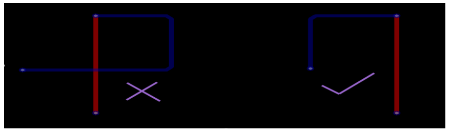 防止信号线在不同层间形成自环