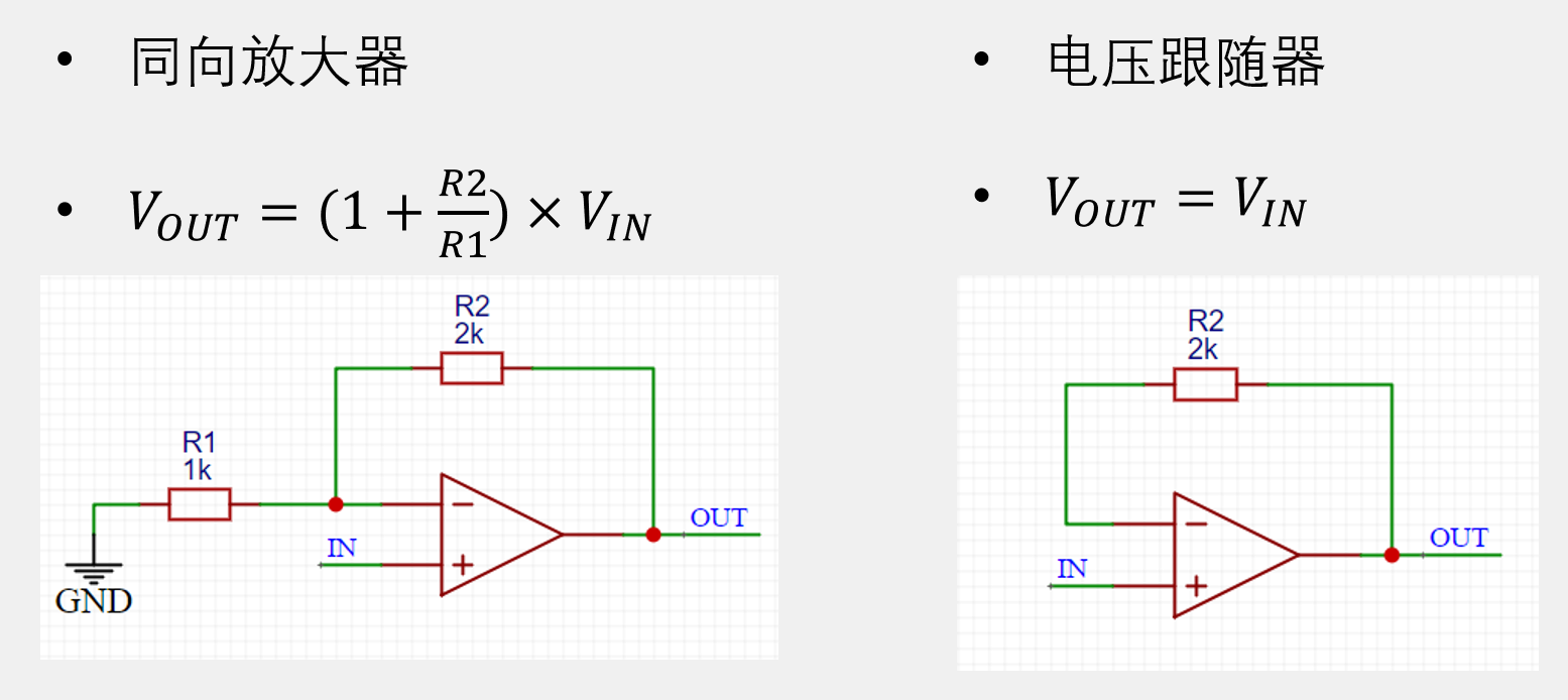同向放大和电压跟随器