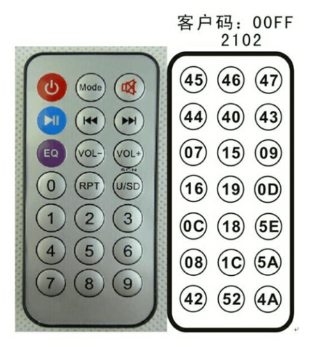 遥控器键码