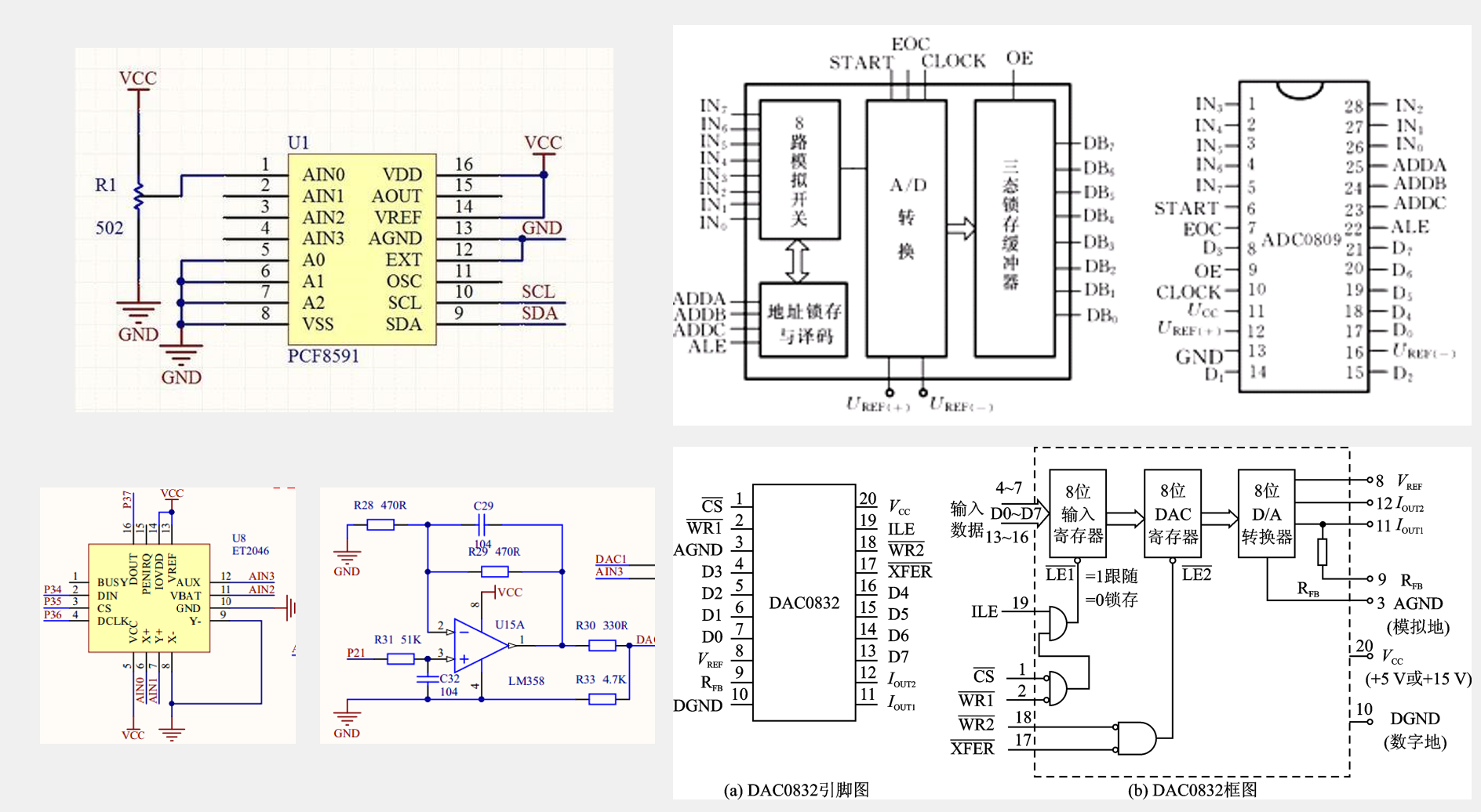 AD和DC硬件电路