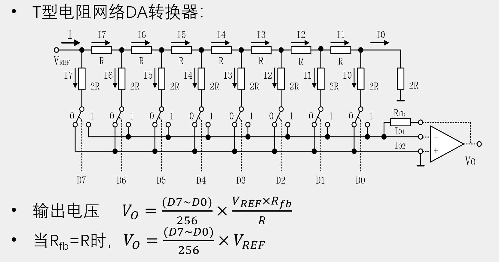 T型电阻网络DA转换器